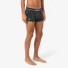 3-pack monogram-boxerkalsonger för herr