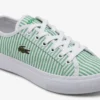 Backcourt-sneakers för juniorer Backcourt-sneakers för juniorer