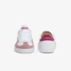 Baseshot Pro lädersneakers för dam Baseshot Pro lädersneakers för dam