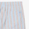 Randiga shorts i bomullspoplin